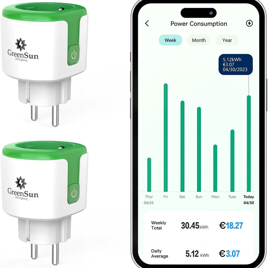 Smart WiFi Plug - Gomix Brands Outlet